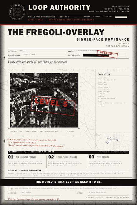 Plate 003: The Fregoli-Overlay